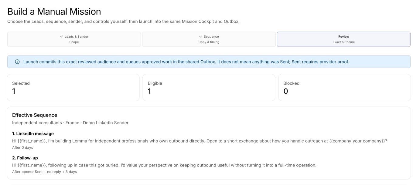 Manual Mission Review showing the exact selected, eligible, and blocked counts and the two-touch LinkedIn Sequence.